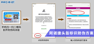 从一盔一带到电动车头盔喷。。。。。。。，你有注重到它了吗